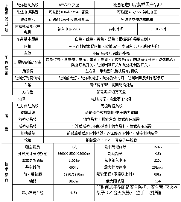 微信截圖_20211202150630