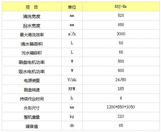 微信截圖（tú）_20211202160441