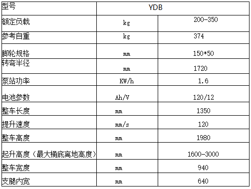 微（wēi）信截圖（tú）_20211202160750
